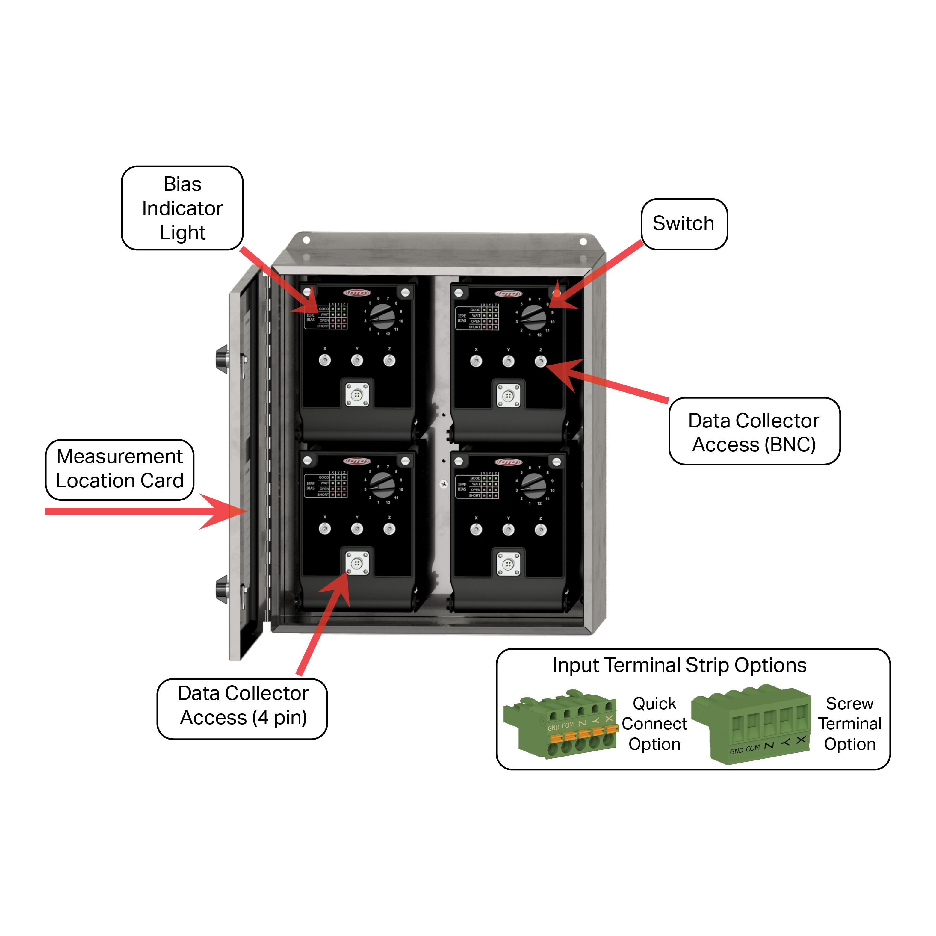 JB230 Extended Capacity diagram